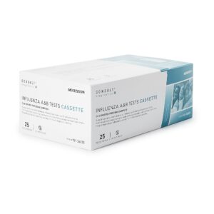 Consult Influenza Flu A & B Test